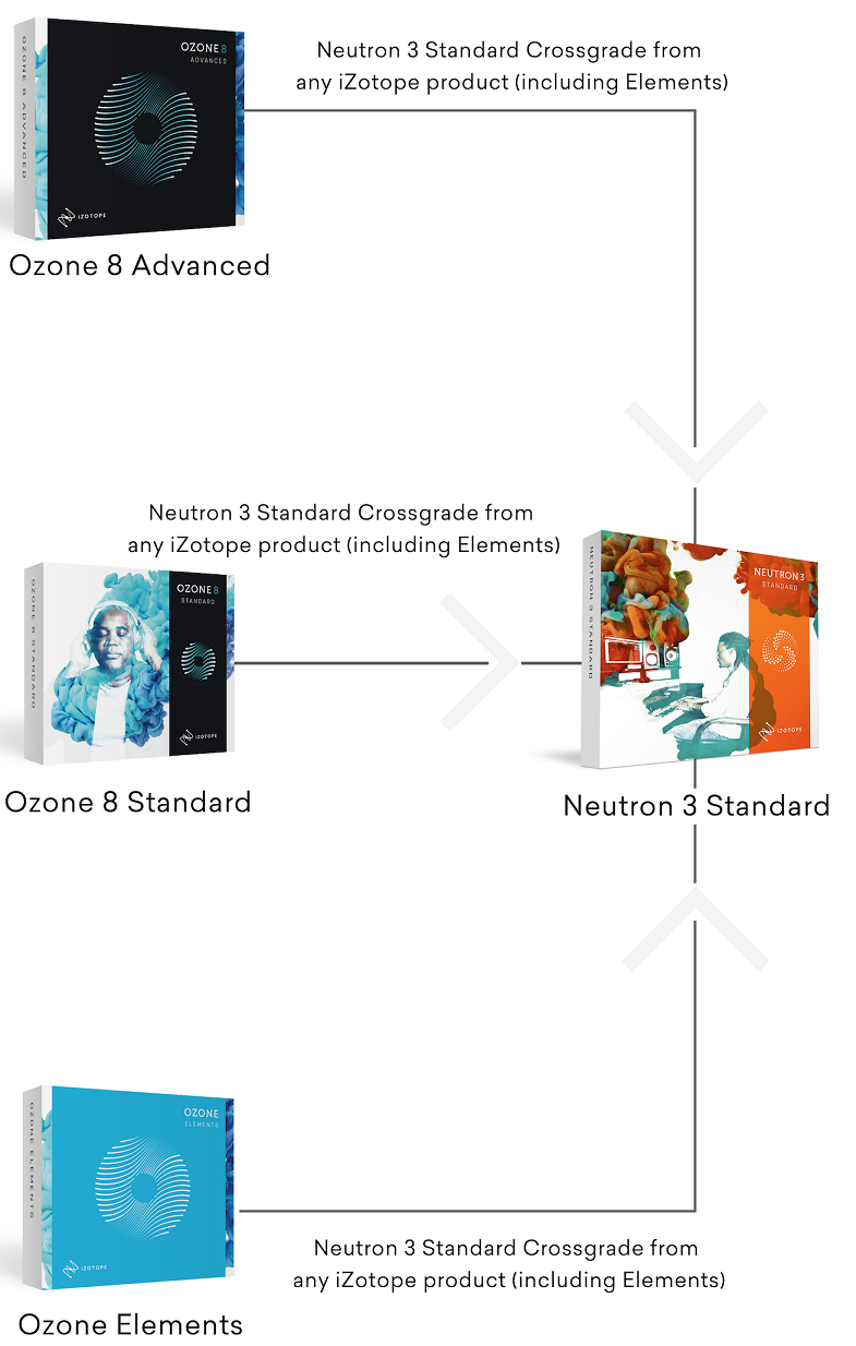 Image: /hc/article_attachments/6233303302548/5e8d8741ce0f6.png